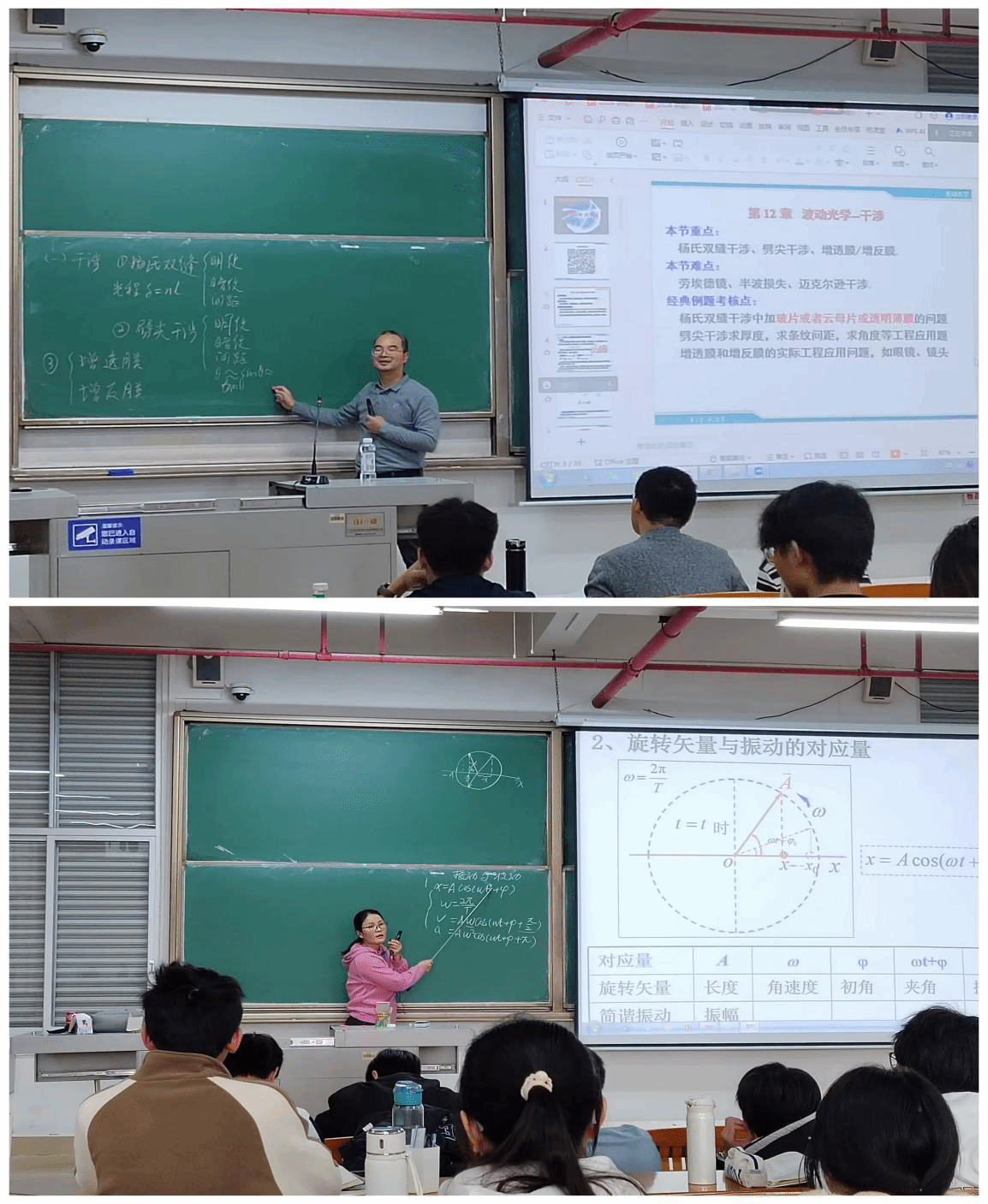 我校舉辦《大學(xué)物理》課程輔導(dǎo)系列講座