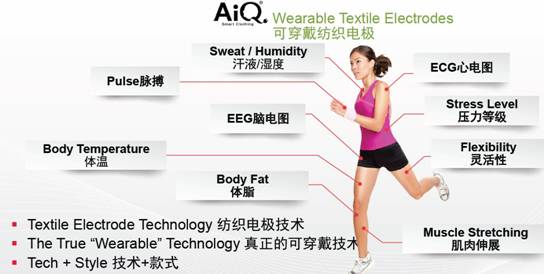 C:\Documents and Settings\Administrator\桌面\智能服裝圖\20140703183810_45414.jpg