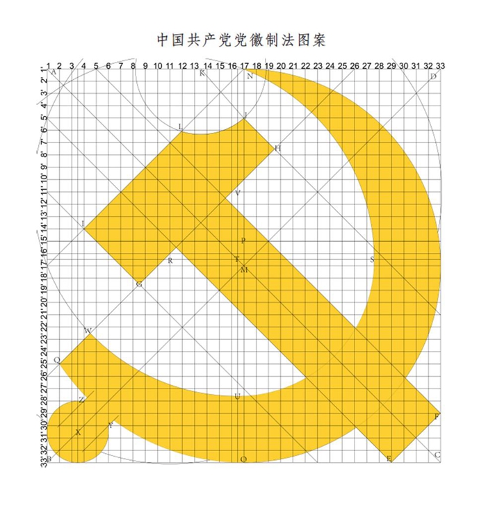 圖表:《中國共產黨黨徽黨旗條例》附件1:中國共產黨黨徽制法說明 新華社發